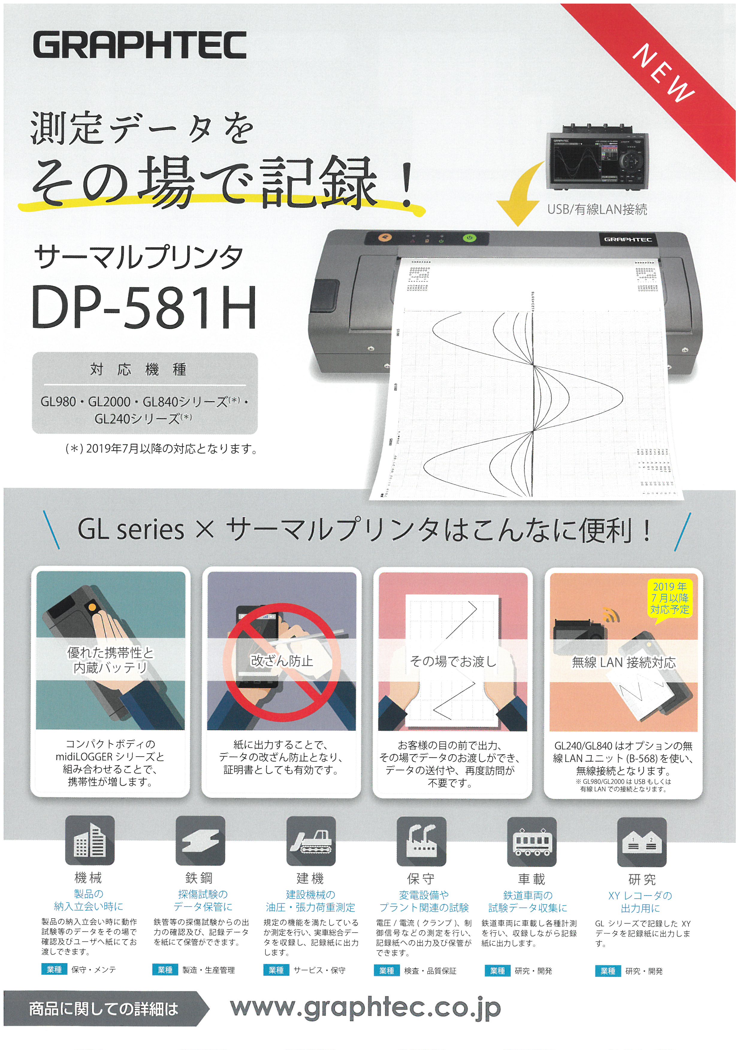 T[}v^ DP-581HiGRAPHTEC)