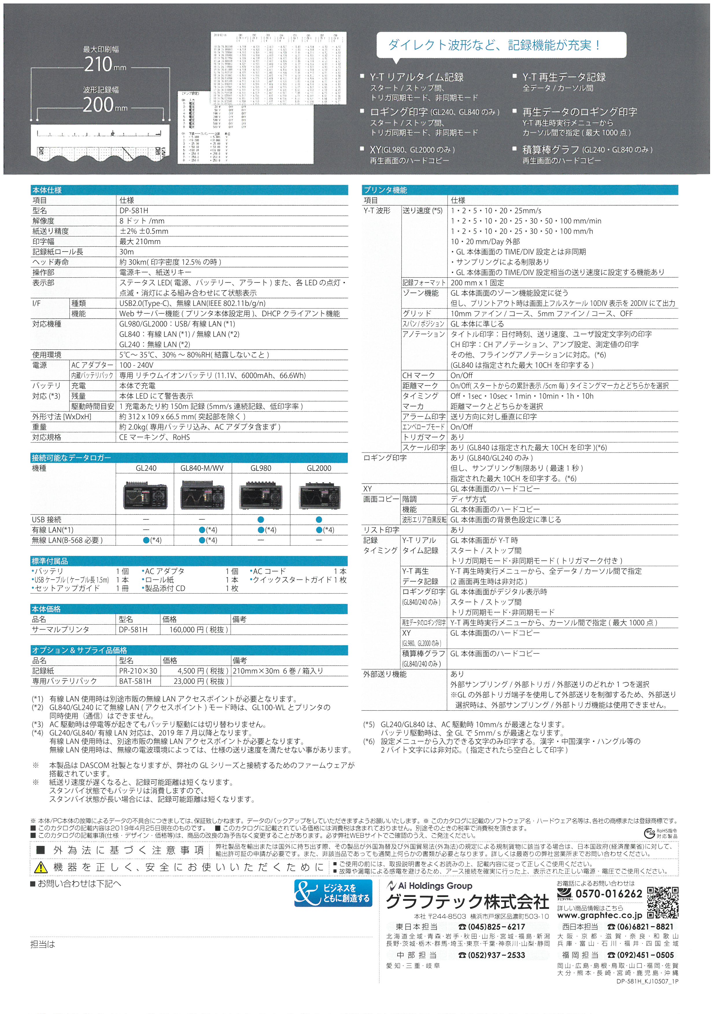 T[}v^ DP-581HiGRAPHTEC)